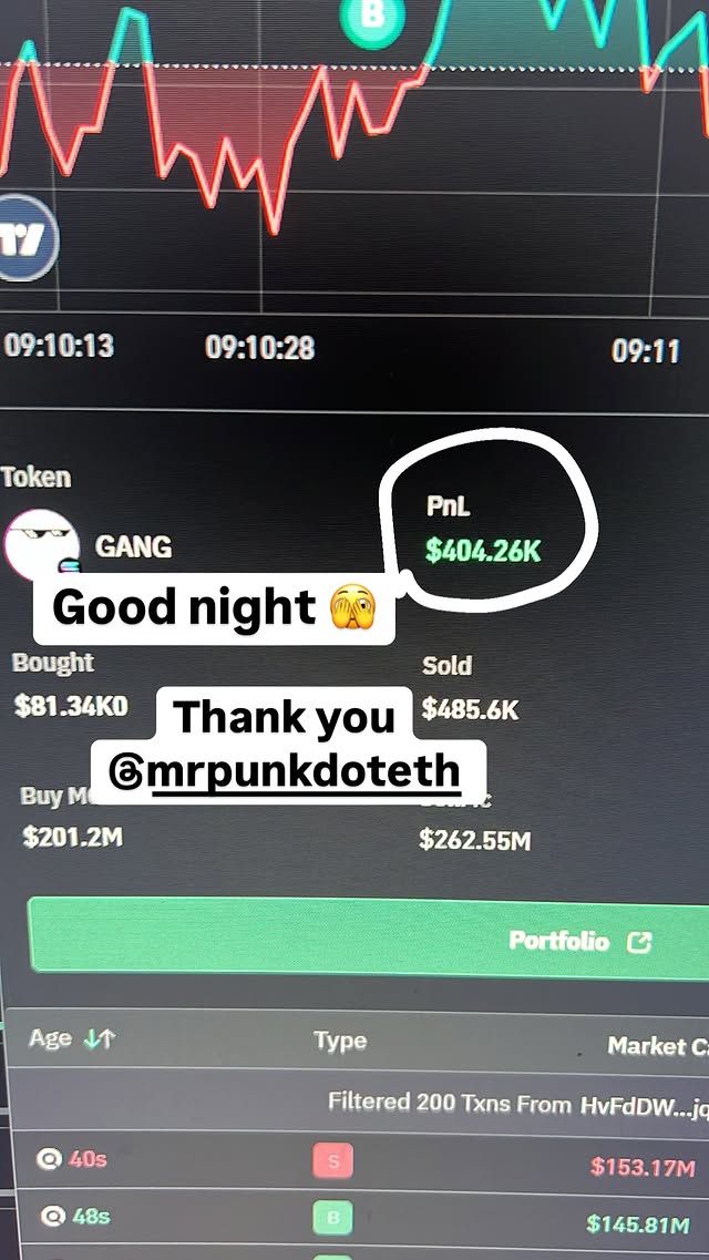 PnL change +$31.46K — life on easy mode